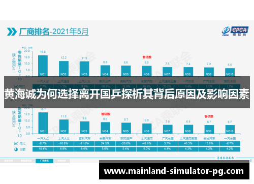 黄海诚为何选择离开国乒探析其背后原因及影响因素