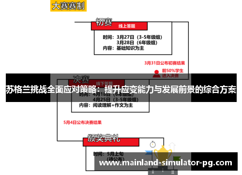 苏格兰挑战全面应对策略:提升应变能力与发展前景的综合方案 苏格兰挑战全面应对策略:提升应变能力与发展前景的综合方案