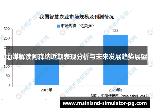 葡媒解读阿森纳近期表现分析与未来发展趋势展望