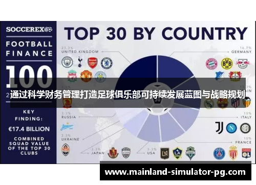 通过科学财务管理打造足球俱乐部可持续发展蓝图与战略规划 通过科学财务管理打造足球俱乐部可持续发展蓝图与战略规划