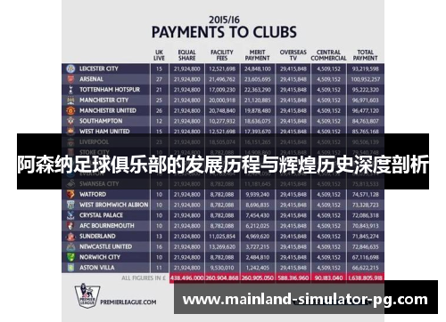 阿森纳足球俱乐部的发展历程与辉煌历史深度剖析