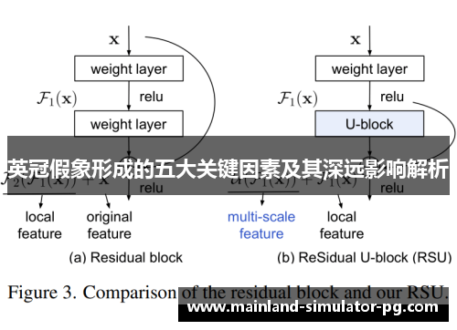 英冠假象形成的五大关键因素及其深远影响解析 英冠假象形成的五大关键因素及其深远影响解析