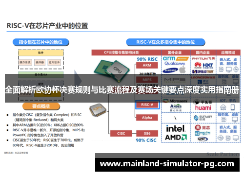 全面解析欧协杯决赛规则与比赛流程及赛场关键要点深度实用指南册 全面解析欧协杯决赛规则与比赛流程及赛场关键要点深度实用指南册