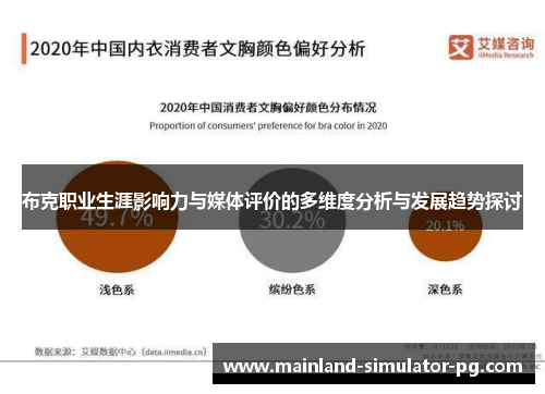 布克职业生涯影响力与媒体评价的多维度分析与发展趋势探讨 布克职业生涯影响力与媒体评价的多维度分析与发展趋势探讨