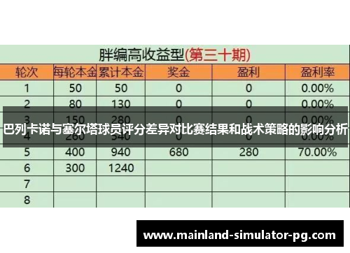 巴列卡诺与塞尔塔球员评分差异对比赛结果和战术策略的影响分析