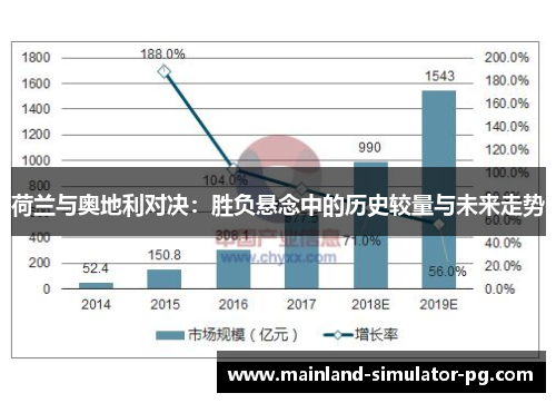 荷兰与奥地利对决：胜负悬念中的历史较量与未来走势